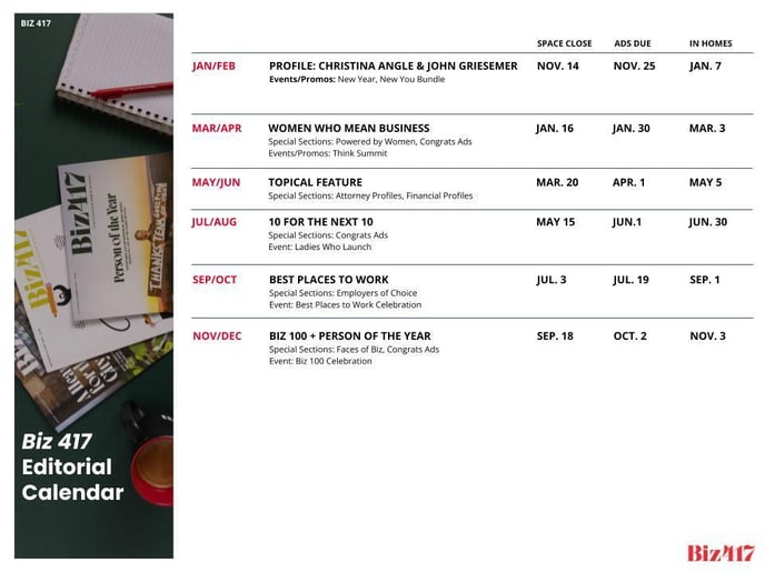 2026 Biz 417 Editorial Calendar