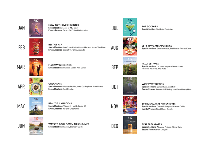 Editorial Calendar 2025