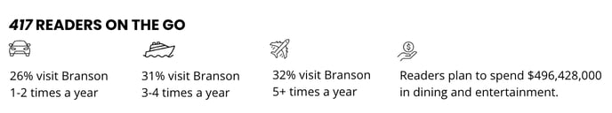 Screenshot 2025-11-18 at 4.42.05 PM